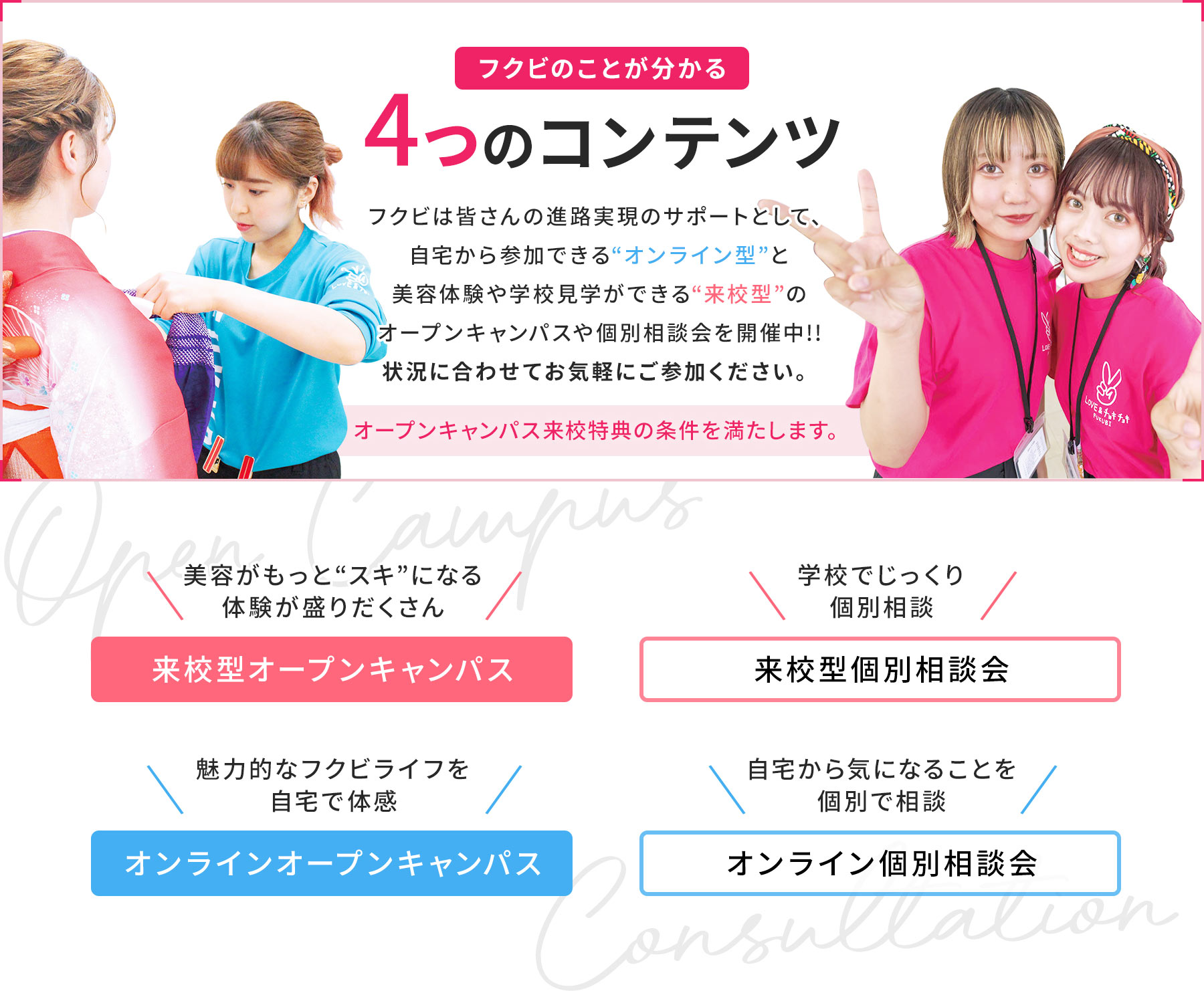 4つのコンテンツ